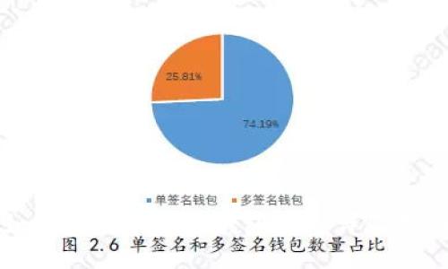 如何安装小狐狸钱包APP:详尽指南