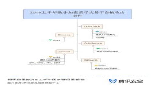小狐狸钱包是哪个国家的软件？